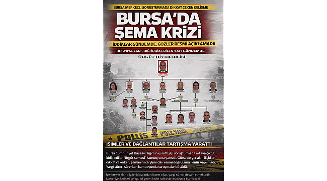 Bursa’da büyük yolsuzluk operasyonu! Kimler tutuklandı, kimler serbest bırakıldı? İşte tüm detaylar