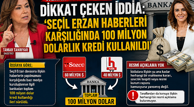 "Tamar Tanrıyar'dan dikkat çeken iddia: 'Seçil Erzan haberleri karşılığında 100 milyon dolarlık kredi kullanıldı'"
