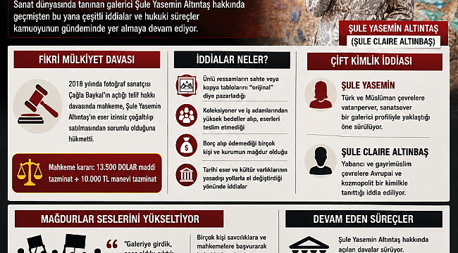 SANAT PİYASASINDA ŞULE YASEMİN ALTINTAŞ HAKKINDAKİ İDDİALAR YENİDEN GÜNDEMDE